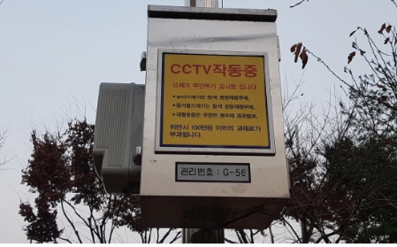 Unauthorized Speculation Smart Warning Panel CCTV